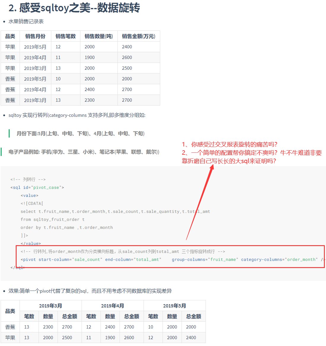 阐述sqltoy为什么秒杀mybatis(plus)